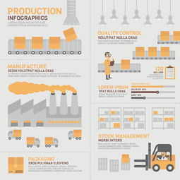 工厂信息数字图表与矢量图片 ID 546475 在商务金融及信息咨询服务中的应用