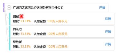 广州潜之窝信息咨询服务有限责任公司 专业定制，高效可靠的信息咨询解决方案