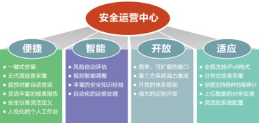 江南天安 构筑数字时代的坚实盾牌